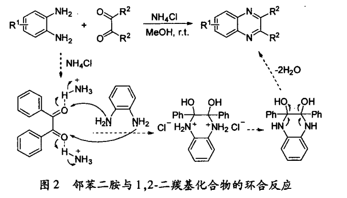 氯化铵作爲(wéi / wèi)催化劑參與環合反應