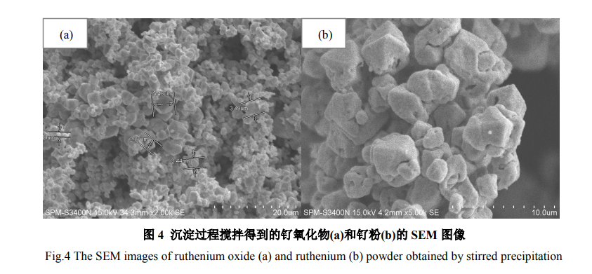 %title插圖%num