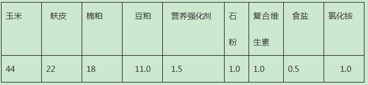 %title插圖%num