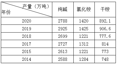 %title插圖%num